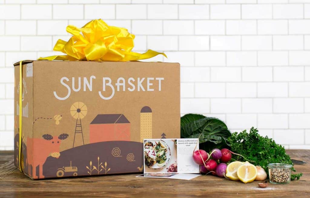 Overall Assessment of Sun Basket