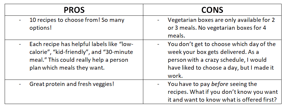 pros and cons