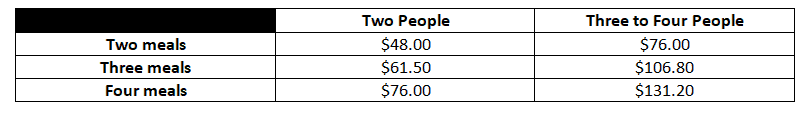 two three four meals