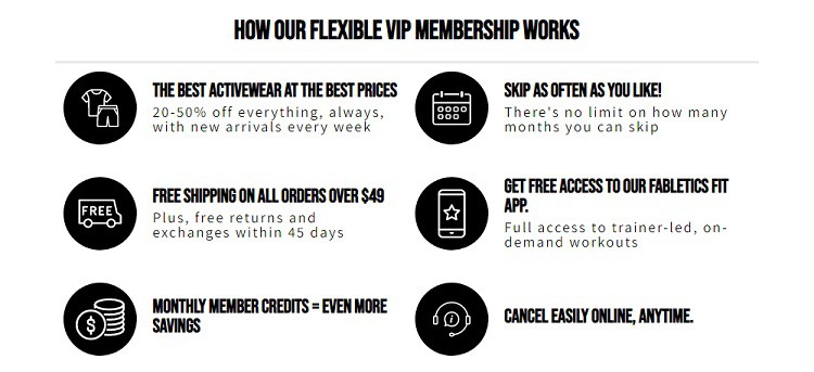 Fabletics VIP Membership