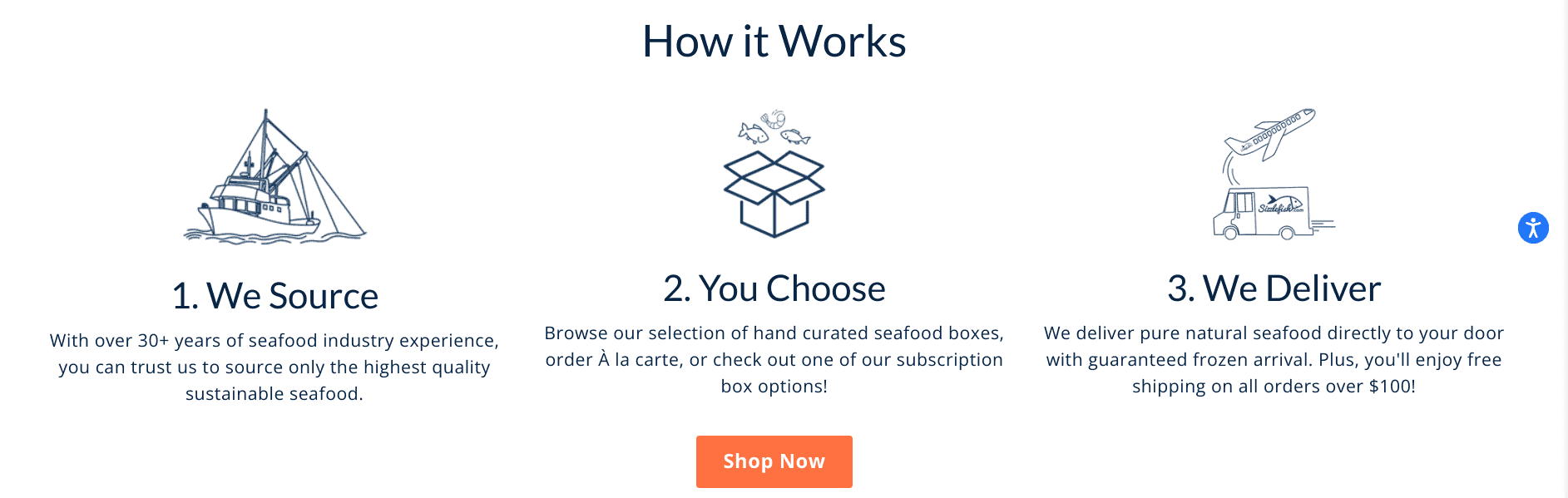 Sizzlefish Review Is It Worth the Try? Subscriboxer