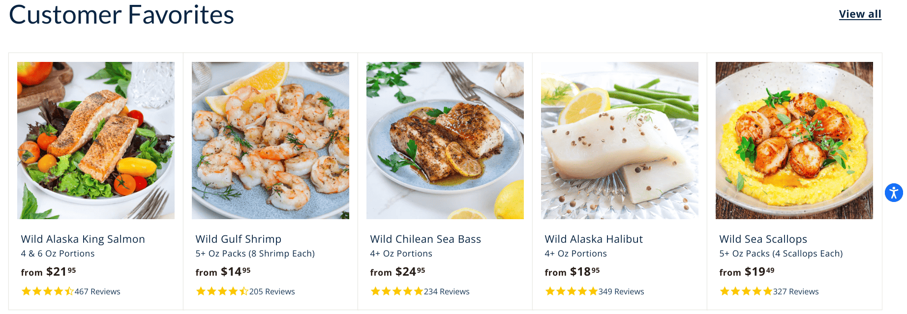 Sizzlefish Review Is It Worth the Try? Subscriboxer